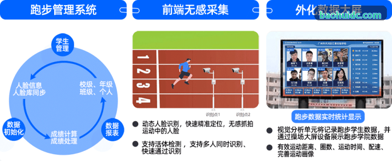 重度 MMORPG 游戏经济系统与副本掉落数据监控